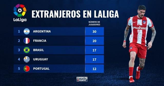 拉莫斯的 拉莫斯的